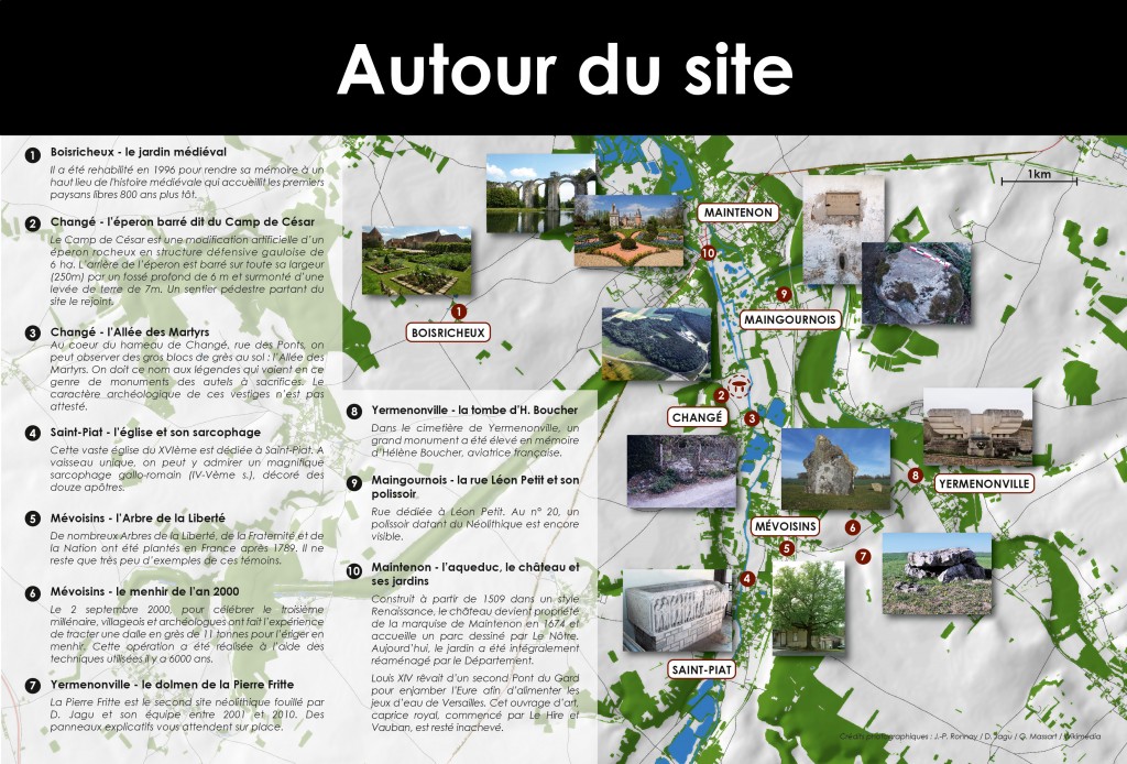 Plan des lieux historiques à voir autour du site des mégalithes de Changé en Eure-et-Loir